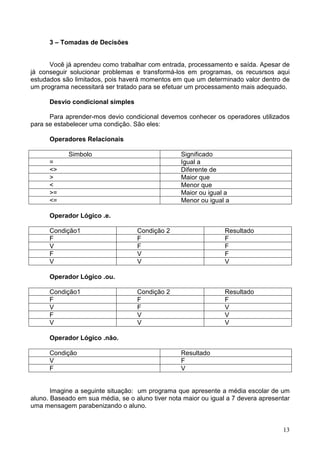 3 – Tomadas de Decisões

Você já aprendeu como trabalhar com entrada, processamento e saída. Apesar de
já conseguir solucionar problemas e transformá-los em programas, os recusrsos aqui
estudados são limitados, pois haverá momentos em que um determinado valor dentro de
um programa necessitará ser tratado para se efetuar um processamento mais adequado.
Desvio condicional simples
Para aprender-mos devio condicional devemos conhecer os operadores utilizados
para se estabelecer uma condição. São eles:
Operadores Relacionais
Simbolo

Significado
Igual a
Diferente de
Maior que
Menor que
Maior ou igual a
Menor ou igual a

=
<>
>
<
>=
<=
Operador Lógico .e.
Condição1
F
V
F
V

Condição 2
F
F
V
V

Resultado
F
F
F
V

Condição 2
F
F
V
V

Resultado
F
V
V
V

Operador Lógico .ou.
Condição1
F
V
F
V
Operador Lógico .não.
Condição
V
F

Resultado
F
V

Imagine a seguinte situação: um programa que apresente a média escolar de um
aluno. Baseado em sua média, se o aluno tiver nota maior ou igual a 7 devera apresentar
uma mensagem parabenizando o aluno.

13

 