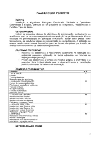 PLANO DE ENSINO 1º SEMESTRE

EMENTA
Introdução a Algoritmos, Português Estruturado, Variáveis e Operadores
Matemáticos e Lógicos, Estrutura de um programa de computador, Procedimentos e
Funções, Tipos de dados.
OBJETIVO GERAL
Instruir os conceitos básicos de algoritmos de programação, familiarizando os
acadêmicos com os recursos computacionais na resolução de problemas reais. Com a
utilização de pseudocódigos ou português estruturado, aplicar tanto prática como
teoricamente, as estruturas básicas de programação de computadores. A aplicação da
ementa servirá como manual introdutório para as demais disciplinas que tratarão de
análise e desenvolvimento de sistemas computacionais.
OBJETIVOS ESPECÍFICOS
• Incentivar os acadêmicos a raciocinarem logicamente na resolução dos
problemas propostos, utilizando, de forma adequada, os recursos da
linguagem de programação.
• Propor aos acadêmicos a tomada de iniciativa própria, a criatividade e a
pesquisa, itens indispensáveis para o desenvolvimento e capacitação
profissional na área de sistemas de informação.
CONTEÚDO PROGRAMÁTICO
Conteúdo
1.INTRODUÇÃO
Conceito
Tipos de algoritmos
Descrição geral dos algoritmos
2. LÓGICA DE PROGRAMAÇÃO
Formas de representação gráfica
Princípios de resolução de problemas
Tipos de variáveis
Uso de Constantes
Fórmulas matemáticas
Instruções básicas
3. TOMADAS DE DECISÃO
Desvio condicional simples
Desvio condicional composto
Desvio condicional encadeados
Prática com Linguagem Pascal
4.LAÇOS DE REPETIÇÃO
Looping com teste lógico no início
Looping com teste lógico no fim
Looping com variável de controle
Prática com Linguagem Pascal
5. MATRIZES
Matrizes de uma dimensão ou vetores
Buscas e ordenação
Matrizes com mais de uma dimensão
Prática com Linguagem Pascal

C.H.
8

10

18

20

16

METODOLOGIA DE ENSINO

2

 