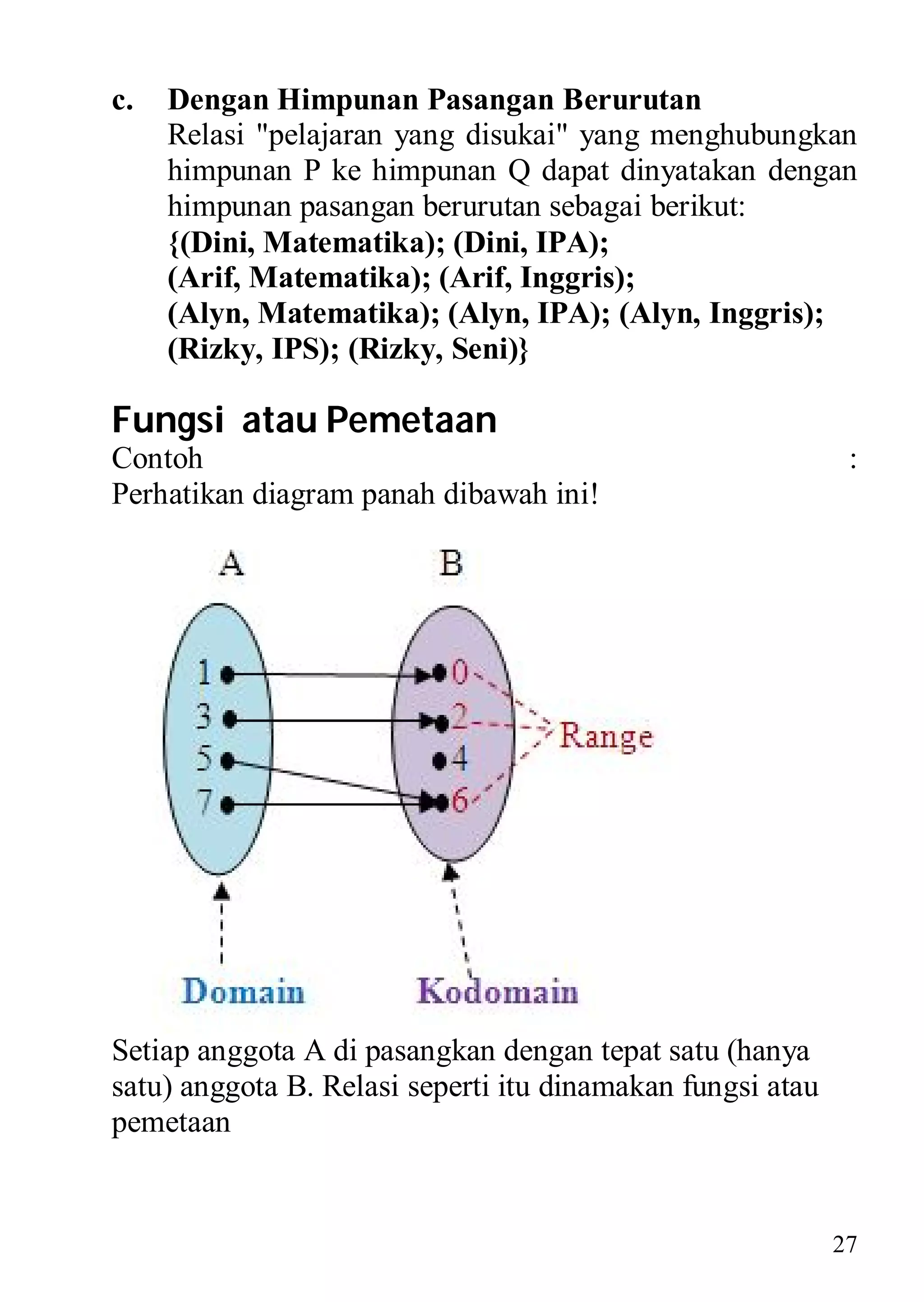 c.   Dengan Himpunan Pasangan Berurutan
     Relasi "pelajaran yang disukai" yang menghubungkan
     himpunan P ke himpunan Q dapat dinyatakan dengan
     himpunan pasangan berurutan sebagai berikut:
     {(Dini, Matematika); (Dini, IPA);
     (Arif, Matematika); (Arif, Inggris);
     (Alyn, Matematika); (Alyn, IPA); (Alyn, Inggris);
     (Rizky, IPS); (Rizky, Seni)}

Fungsi atau Pemetaan
Contoh                                                       :
Perhatikan diagram panah dibawah ini!




Setiap anggota A di pasangkan dengan tepat satu (hanya
satu) anggota B. Relasi seperti itu dinamakan fungsi atau
pemetaan


                                                            27
 