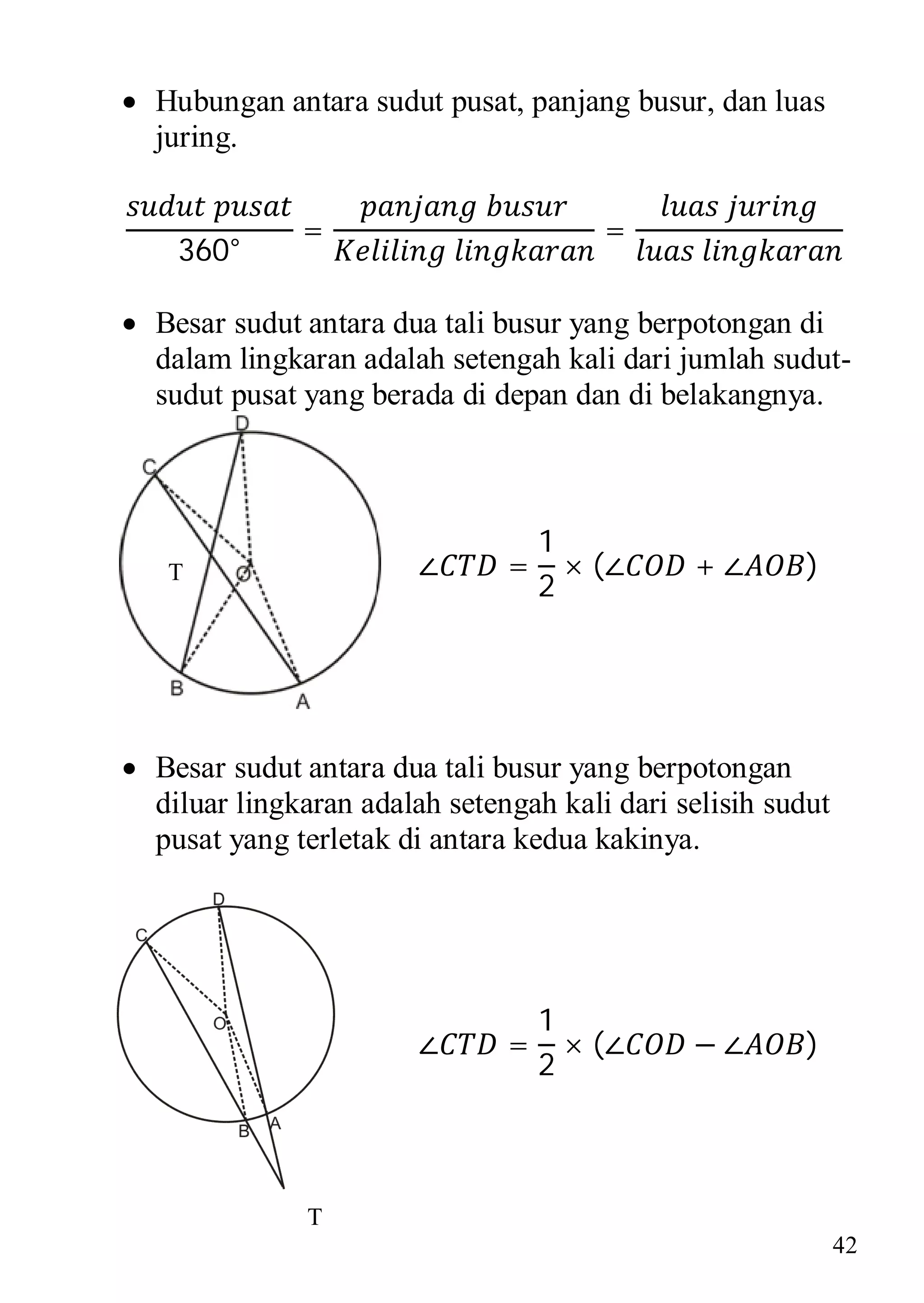  Hubungan antara sudut pusat, panjang busur, dan luas
  juring.

              =                        =
    360°

 Besar sudut antara dua tali busur yang berpotongan di
  dalam lingkaran adalah setengah kali dari jumlah sudut-
  sudut pusat yang berada di depan dan di belakangnya.



                                   1
   T                    ∠      =     × (∠     +∠        )
                                   2




 Besar sudut antara dua tali busur yang berpotongan
  diluar lingkaran adalah setengah kali dari selisih sudut
  pusat yang terletak di antara kedua kakinya.




                                   1
                        ∠      =     × (∠     −∠        )
                                   2



               T
                                                             42
 