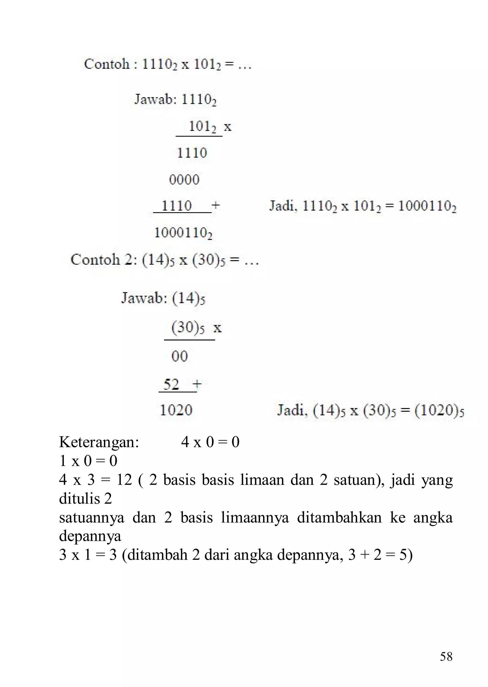 Keterangan:       4x0=0
1x0=0
4 x 3 = 12 ( 2 basis basis limaan dan 2 satuan), jadi yang
ditulis 2
satuannya dan 2 basis limaannya ditambahkan ke angka
depannya
3 x 1 = 3 (ditambah 2 dari angka depannya, 3 + 2 = 5)




                                                        58
 