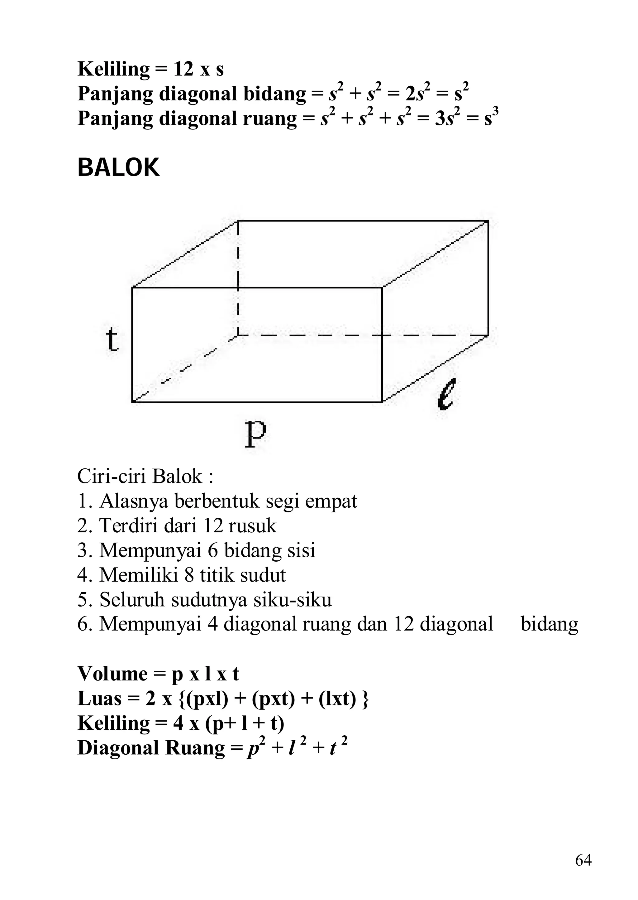 Keliling = 12 x s
Panjang diagonal bidang = s2 + s2 = 2s2 = s2
Panjang diagonal ruang = s2 + s2 + s2 = 3s2 = s3

BALOK




Ciri-ciri Balok :
1. Alasnya berbentuk segi empat
2. Terdiri dari 12 rusuk
3. Mempunyai 6 bidang sisi
4. Memiliki 8 titik sudut
5. Seluruh sudutnya siku-siku
6. Mempunyai 4 diagonal ruang dan 12 diagonal      bidang

Volume = p x l x t
Luas = 2 x {(pxl) + (pxt) + (lxt) }
Keliling = 4 x (p+ l + t)
Diagonal Ruang = p2 + l 2 + t 2




                                                        64
 