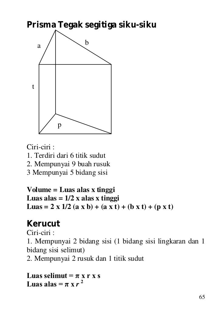 Rumus Prisma Tegak Segitiga PELAJARANKU