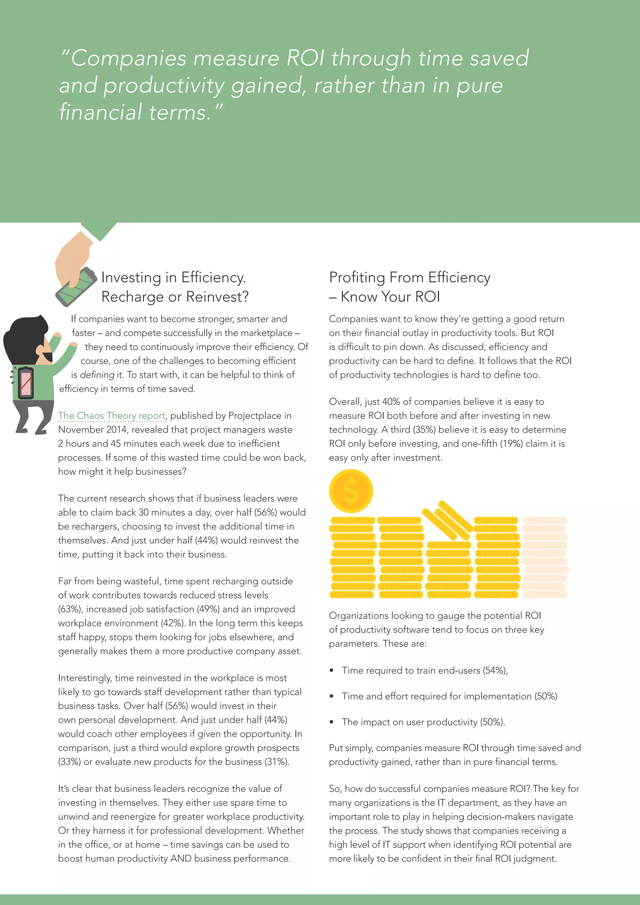 “Companies measure ROI through time saved
and productivity gained, rather than in pure
financial terms.”
Investing in Efficiency.
Recharge or Reinvest?
If companies want to become stronger, smarter and
faster – and compete successfully in the marketplace –
they need to continuously improve their efficiency. Of
course, one of the challenges to becoming efficient
is defining it. To start with, it can be helpful to think of
efficiency in terms of time saved.
The Chaos Theory report, published by Projectplace in
November 2014, revealed that project managers waste
2 hours and 45 minutes each week due to inefficient
processes. If some of this wasted time could be won back,
how might it help businesses?
The current research shows that if business leaders were
able to claim back 30 minutes a day, over half (56%) would
be rechargers, choosing to invest the additional time in
themselves. And just under half (44%) would reinvest the
time, putting it back into their business.
Far from being wasteful, time spent recharging outside
of work contributes towards reduced stress levels
(63%), increased job satisfaction (49%) and an improved
workplace environment (42%). In the long term this keeps
staff happy, stops them looking for jobs elsewhere, and
generally makes them a more productive company asset.
Interestingly, time reinvested in the workplace is most
likely to go towards staff development rather than typical
business tasks. Over half (56%) would invest in their
own personal development. And just under half (44%)
would coach other employees if given the opportunity. In
comparison, just a third would explore growth prospects
(33%) or evaluate new products for the business (31%).
It’s clear that business leaders recognize the value of
investing in themselves. They either use spare time to
unwind and reenergize for greater workplace productivity.
Or they harness it for professional development. Whether
in the office, or at home – time savings can be used to
boost human productivity AND business performance.
Profiting From Efficiency
– Know Your ROI
Companies want to know they’re getting a good return
on their financial outlay in productivity tools. But ROI
is difficult to pin down. As discussed, efficiency and
productivity can be hard to define. It follows that the ROI
of productivity technologies is hard to define too.
Overall, just 40% of companies believe it is easy to
measure ROI both before and after investing in new
technology. A third (35%) believe it is easy to determine
ROI only before investing, and one-fifth (19%) claim it is
easy only after investment.
Organizations looking to gauge the potential ROI
of productivity software tend to focus on three key
parameters. These are:
•	 Time required to train end-users (54%),
•	 Time and effort required for implementation (50%)
•	 The impact on user productivity (50%).
Put simply, companies measure ROI through time saved and
productivity gained, rather than in pure financial terms.
So, how do successful companies measure ROI? The key for
many organizations is the IT department, as they have an
important role to play in helping decision-makers navigate
the process. The study shows that companies receiving a
high level of IT support when identifying ROI potential are
more likely to be confident in their final ROI judgment.
 