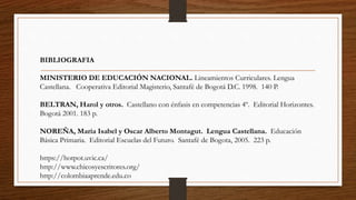 BIBLIOGRAFIA
MINISTERIO DE EDUCACIÓN NACIONAL. Lineamientos Curriculares. Lengua
Castellana. Cooperativa Editorial Magisterio, Santafé de Bogotá D.C. 1998. 140 P.
BELTRAN, Harol y otros. Castellano con énfasis en competencias 4º. Editorial Horizontes.
Bogotá 2001. 183 p.
NOREÑA, María Isabel y Oscar Alberto Montagut. Lengua Castellana. Educación
Básica Primaria. Editorial Escuelas del Futuro. Santafé de Bogota, 2005. 223 p.
https://hotpot.uvic.ca/
http://www.chicosyescritores.org/
http://colombiaaprende.edu.co
 