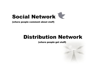 Social Network
(where people comment about stuff)




         Distribution Network
                     (where people get stuff)
 