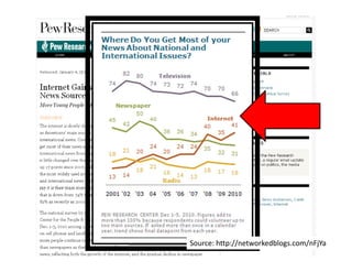 Source: http://networkedblogs.com/nFjYa
 