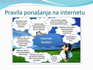 Pravila ponašanja na internetu
 