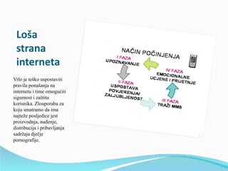 Loša
 strana
 interneta
Vrlo je teško uspostaviti
pravila ponašanja na
internetu i time omogućiti
sigurnost i zaštitu
korisnika. Zlouporaba za
koju smatramo da ima
najteže posljedice jest
proizvodnja, nuđenje,
distribucija i pribavljanja
sadržaja dječje
pornografije.
 