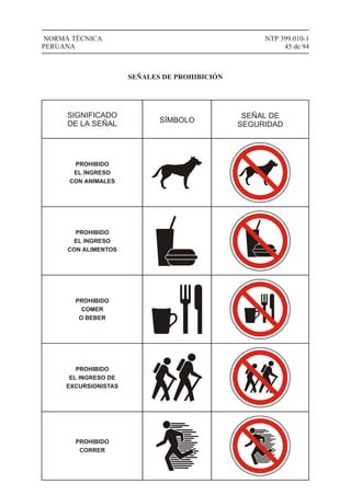 NTP 399.010-1
45 de 94
NORMA TÉCNICA
PERUANA
SIGNIFICADO
DE LA SEÑAL SÍMBOLO
SEÑAL DE
SEGURIDAD
SEÑALES DE PROHIBICIÓN
PROHIBIDO
EL INGRESO
CON ANIMALES
PROHIBIDO
EL INGRESO
CON ALIMENTOS
PROHIBIDO
COMER
O BEBER
PROHIBIDO
EL INGRESO DE
EXCURSIONISTAS
PROHIBIDO
CORRER
 