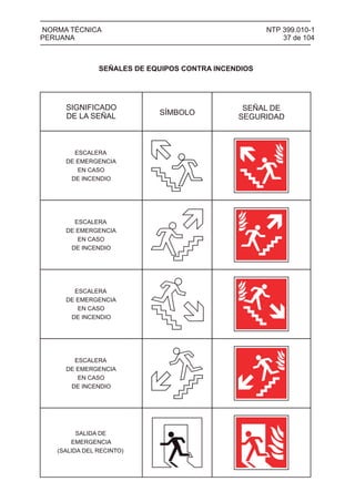 NTP 399.010-1
37 de 104
NORMA TÉCNICA
PERUANA
SEÑALES DE EQUIPOS CONTRA INCENDIOS
ESCALERA
DE EMERGENCIA
EN CASO
DE INCENDIO
ESCALERA
DE EMERGENCIA
EN CASO
DE INCENDIO
ESCALERA
DE EMERGENCIA
EN CASO
DE INCENDIO
ESCALERA
DE EMERGENCIA
EN CASO
DE INCENDIO
SALIDA DE
EMERGENCIA
(SALIDA DEL RECINTO)
SIGNIFICADO
DE LA SEÑAL SÍMBOLO
SEÑAL DE
SEGURIDAD
 