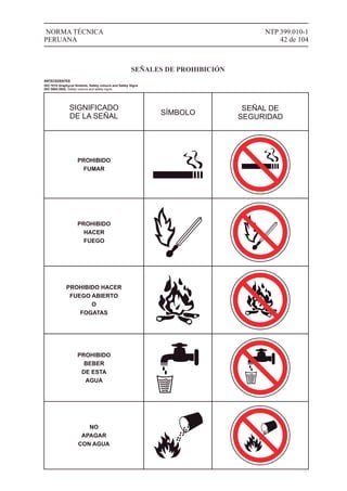 NTP 399.010-1
42 de 104
NORMA TÉCNICA
PERUANA
SIGNIFICADO
DE LA SEÑAL SÍMBOLO
SEÑAL DE
SEGURIDAD
PROHIBIDO
FUMAR
PROHIBIDO
HACER
FUEGO
PROHIBIDO HACER
FUEGO ABIERTO
O
FOGATAS
PROHIBIDO
BEBER
DE ESTA
AGUA
NO
APAGAR
CON AGUA
ANTECEDENTES
ISO 7010 Graphycal Simbols, Safety colours and Safety Signs
ISO 3864:2002, Safety colours and safety signs.
SEÑALES DE PROHIBICIÓN
 