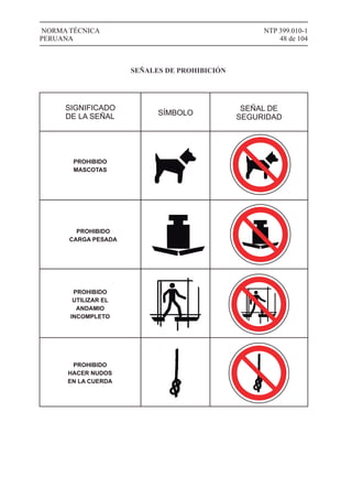 NTP 399.010-1
48 de 104
NORMA TÉCNICA
PERUANA
SIGNIFICADO
DE LA SEÑAL SÍMBOLO
SEÑAL DE
SEGURIDAD
PROHIBIDO
MASCOTAS
PROHIBIDO
UTILIZAR EL
ANDAMIO
INCOMPLETO
PROHIBIDO
HACER NUDOS
EN LA CUERDA
SEÑALES DE PROHIBICIÓN
PROHIBIDO
CARGA PESADA
 