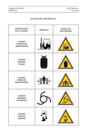 NTP 399.010-1
55 de 104
NORMA TÉCNICA
PERUANA
SEÑALES DE ADVERTENCIA
SIGNIFICADO
DE LA SEÑAL SÍMBOLO
SEÑAL DE
SEGURIDAD
CUIDADO
TRANSITO DE
MONTACARGAS
CUIDADO
BALONES
DE GAS
CUIDADO
RIESGO DE
SER APLASTADO
CUIDADO
ARRANQUE
AUTOMÁTICO
CUIDADO
CAÍDA DE
OBJETOS
 