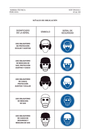 NTP 399.010-1
65 de 104
NORMA TÉCNICA
PERUANA
SIGNIFICADO
DE LA SEÑAL SÍMBOLO
SEÑAL DE
SEGURIDAD
USO OBLIGATORIO
DE PROTECCIÓN
OCULAR Y AUDITIVA
USO OBLIGATORIO
DE MÁSCARA DE
GAS, PROTECCIÓN
AUDITIVA Y CASCO
USO OBLIGATORIO
DE CASCO,
PROTECCIÓN
AUDITIVA Y OCULAR
USO OBLIGATORIO
DE MÁSCARA
DE GAS
USO OBLIGATORIO
DE CASCO DE
SEGURIDAD Y
MÁSCARA DE GAS
SEÑALES DE OBLIGACIÓN
 