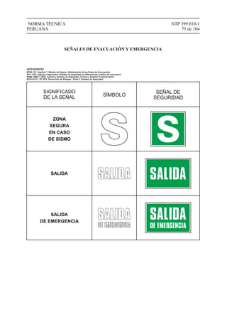 NTP 399.010-1
75 de 104
NORMA TÉCNICA
PERUANA
SEÑALES DE EVACUACIÓN Y EMERGENCIA
SIGNIFICADO
DE LA SEÑAL SÍMBOLO
SEÑAL DE
SEGURIDAD
ANTECEDENTES
ZONA
SEGURA
EN CASO
DE SISMO
SALIDA
SALIDA
DE EMERGENCIA
NFPA 101, Capitulo 7. Medios de Egreso. (Señalización de las Rutas de Evacuación).
NTC 1700, Higiene y Seguridad, medidas de seguridad en ediﬁcaciones, medios de evacuación.
IRAM 10005-1:1982, Colores y Señales de Seguridad. Colores y Señales Fundamentales.
NCH1411/2 - Of 1978, Prevención de Riesgos - Parte 2: Señales de Seguridad.
 