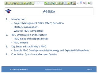 AGENDA
1. Introduction
– Project Management Office (PMO) Definition
– Strategic Assumptions
– Why the PMO is Important
2. PMO Organization and Structure
– PMO Roles and Responsibilities
– PMO Models
3. Key Steps in Establishing a PMO
– Sample PMO Development Methodology and Expected Deliverables
4. Conclusion: Question and Answer Session
Wednesday, October 21, 2015ECIO EXECUTIVE WORKBENCH Page: 2
 