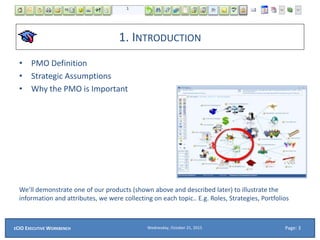 1. INTRODUCTION
• PMO Definition
• Strategic Assumptions
• Why the PMO is Important
We’ll demonstrate one of our products (shown above and described later) to illustrate the
information and attributes, we were collecting on each topic.. E.g. Roles, Strategies, Portfolios
Wednesday, October 21, 2015ECIO EXECUTIVE WORKBENCH Page: 3
 