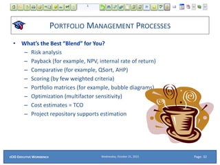 PORTFOLIO MANAGEMENT PROCESSES
• What’s the Best “Blend” for You?
– Risk analysis
– Payback (for example, NPV, internal rate of return)
– Comparative (for example, QSort, AHP)
– Scoring (by few weighted criteria)
– Portfolio matrices (for example, bubble diagrams)
– Optimization (multifactor sensitivity)
– Cost estimates = TCO
– Project repository supports estimation
Wednesday, October 21, 2015ECIO EXECUTIVE WORKBENCH Page: 32
 