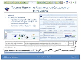 TOOLKITS USED IN THE ASSISTANCE FOR COLLECTION OF
INFORMATION
• Mindmap
• eCIO Executive Workbench
– Toolkit and examples for all facets of the
workplace for managers, executives and
the individuals contributor
– Leave your card and I’ll get you a copy
Page: 36Wednesday, October 21, 2015ECIO EXECUTIVE WORKBENCH
 