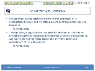 STRATEGIC ASSUMPTIONS
• Project offices will be established in more than 60 percent of IS
organizations by 2003, and will often plan and control project resources
beyond IS
– 0.7 probability
• Through 2004, IS organizations that establish enterprise standards for
project management, including a project office with suitable governance,
will experience half the major project cost overruns, delays and
cancellations of those that do not
– 0.7 probability
Wednesday, October 21, 2015ECIO EXECUTIVE WORKBENCH Page: 4
 