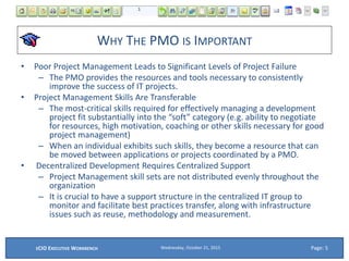 WHY THE PMO IS IMPORTANT
• Poor Project Management Leads to Significant Levels of Project Failure
– The PMO provides the resources and tools necessary to consistently
improve the success of IT projects.
• Project Management Skills Are Transferable
– The most-critical skills required for effectively managing a development
project fit substantially into the “soft” category (e.g. ability to negotiate
for resources, high motivation, coaching or other skills necessary for good
project management)
– When an individual exhibits such skills, they become a resource that can
be moved between applications or projects coordinated by a PMO.
• Decentralized Development Requires Centralized Support
– Project Management skill sets are not distributed evenly throughout the
organization
– It is crucial to have a support structure in the centralized IT group to
monitor and facilitate best practices transfer, along with infrastructure
issues such as reuse, methodology and measurement.
Wednesday, October 21, 2015ECIO EXECUTIVE WORKBENCH Page: 5
 