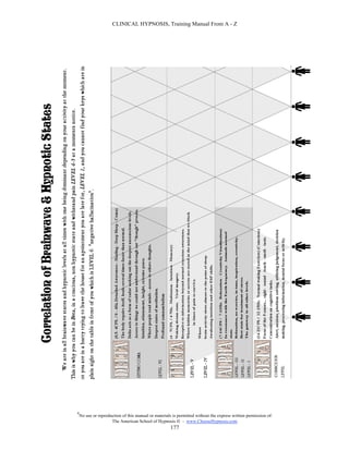 CLINICAL HYPNOSIS, Training Manual From A - Z




#
    No use or reproduction of this manual or materials is permitted without the express written permission of:
                     The American School of Hypnosis  - www.ChooseHypnosis.com
                                                      177
 