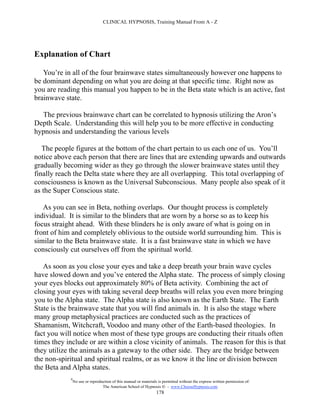 CLINICAL HYPNOSIS, Training Manual From A - Z




Explanation of Chart

   You’re in all of the four brainwave states simultaneously however one happens to
be dominant depending on what you are doing at that specific time. Right now as
you are reading this manual you happen to be in the Beta state which is an active, fast
brainwave state.

  The previous brainwave chart can be correlated to hypnosis utilizing the Aron’s
Depth Scale. Understanding this will help you to be more effective in conducting
hypnosis and understanding the various levels

   The people figures at the bottom of the chart pertain to us each one of us. You’ll
notice above each person that there are lines that are extending upwards and outwards
gradually becoming wider as they go through the slower brainwave states until they
finally reach the Delta state where they are all overlapping. This total overlapping of
consciousness is known as the Universal Subconscious. Many people also speak of it
as the Super Conscious state.

   As you can see in Beta, nothing overlaps. Our thought process is completely
individual. It is similar to the blinders that are worn by a horse so as to keep his
focus straight ahead. With these blinders he is only aware of what is going on in
front of him and completely oblivious to the outside world surrounding him. This is
similar to the Beta brainwave state. It is a fast brainwave state in which we have
consciously cut ourselves off from the spiritual world.

   As soon as you close your eyes and take a deep breath your brain wave cycles
have slowed down and you’ve entered the Alpha state. The process of simply closing
your eyes blocks out approximately 80% of Beta activity. Combining the act of
closing your eyes with taking several deep breaths will relax you even more bringing
you to the Alpha state. The Alpha state is also known as the Earth State. The Earth
State is the brainwave state that you will find animals in. It is also the stage where
many group metaphysical practices are conducted such as the practices of
Shamanism, Witchcraft, Voodoo and many other of the Earth-based theologies. In
fact you will notice when most of these type groups are conducting their rituals often
times they include or are within a close vicinity of animals. The reason for this is that
they utilize the animals as a gateway to the other side. They are the bridge between
the non-spiritual and spiritual realms, or as we know it the line or division between
the Beta and Alpha states.
            #
                No use or reproduction of this manual or materials is permitted without the express written permission of:
                                 The American School of Hypnosis  - www.ChooseHypnosis.com
                                                                  178
 