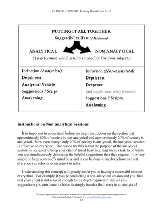 CLINICAL HYPNOSIS, Training Manual From A - Z




Instructions on Non analytical Sessions

    It is important to understand before we begin instruction on the section that
approximately 80% of society is non-analytical and approximately 20% of society is
analytical. Now even though only 20% of society is analytical, the analytical session
is effective on everyone. The reason for this is that the purpose of the analytical
session is designed to keep your clients’ mind busy in giving them a task to do while
you are simultaneously delivering the helpful suggestions that they require. It is very
simple to keep someone’s mind busy and it can be done to anybody however not
everyone can relax or even enjoys to relax.

   Understanding this concept will greatly assist you in having a successful session
every time. For example if you’re conducting a non-analytical session and you find
that your client is not relaxed enough to the depth required to deliver your
suggestions you now have a choice to simply transfer them over to an analytical

            #
                No use or reproduction of this manual or materials is permitted without the express written permission of:
                                 The American School of Hypnosis  - www.ChooseHypnosis.com
                                                                  64
 
