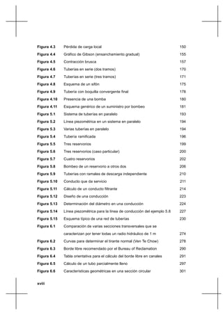 Figura 4.3    Pérdida de carga local                                           150

Figura 4.4    Gráfico de Gibson (ensanchamiento gradual)                       155
Figura 4.5    Contracción brusca                                               157

Figura 4.6    Tuberías en serie (dos tramos)                                   170

Figura 4.7    Tuberías en serie (tres tramos)                                  171
Figura 4.8    Esquema de un sifón                                              175

Figura 4.9    Tubería con boquilla convergente final                           178

Figura 4.10   Presencia de una bomba                                           180
Figura 4.11   Esquema genérico de un suministro por bombeo                     181

Figura 5.1    Sistema de tuberías en paralelo                                  193

Figura 5.2    Línea piezométrica en un sistema en paralelo                     194

Figura 5.3    Varias tuberías en paralelo                                      194

Figura 5.4    Tubería ramificada                                               196

Figura 5.5    Tres reservorios                                                 199
Figura 5.6    Tres reservorios (caso particular)                               200

Figura 5.7    Cuatro reservorios                                               202

Figura 5.8    Bombeo de un reservorio a otros dos                              206
Figura 5.9    Tuberías con ramales de descarga independiente                   210

Figura 5.10   Conducto que da servicio                                         211

Figura 5.11   Cálculo de un conducto filtrante                                 214

Figura 5.12   Diseño de una conducción                                         223

Figura 5.13   Determinación del diámetro en una conducción                     224

Figura 5.14   Línea piezométrica para la línea de conducción del ejemplo 5.8   227
Figura 5.15   Esquema típico de una red de tuberías                            230

Figura 6.1    Comparación de varias secciones transversales que se

              caracterizan por tener todas un radio hidráulico de 1 m          274
Figura 6.2    Curvas para determinar el tirante normal (Ven Te Chow)           278

Figura 6.3    Borde libre recomendado por el Bureau of Reclamation             290

Figura 6.4    Tabla orientativa para el cálculo del borde libre en canales     291
Figura 6.5    Cálculo de un tubo parcialmente lleno                            297

Figura 6.6    Características geométricas en una sección circular              301


xviii
 