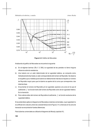                                                             

                                                                                      
                                                                                       


     0,063
                                                                                       30
     0,050
                                                                                       61,2
     0,040
                                                                                       120
     0,032
                                                                                       252
     0,025
                                                                                       504
     0,020                                                                             1 014

     0,016
                       3                       4                5                  6
                  10                      10               10                 10                   
                                                                                            Re =
                                                                                                    

                                 Figura 3.4 Gráfico de Nikuradse


Analizando el gráfico de Nikuradse se encuentra lo siguiente

a)     En el régimen laminar ( Re         2 300), la rugosidad de las paredes no tiene ninguna
       influencia sobre la resistencia.
b)     Una tubería con un valor determinado de la rugosidad relativa, se comporta como
       hidráulicamente lisa hasta un valor correspondiente del número de Reynolds. Se observa
       en el gráfico que a medida que la tubería es relativamente más lisa se requiere un número
       de Reynolds mayor para que la tubería se aparte de la curva que corresponde a las
       tuberías lisas.
c)     Al aumentar el número de Reynolds y/o la rugosidad, aparece una zona en la que el
       coeficiente  es función tanto del número de Reynolds como de la rugosidad relativa.
       Es la transición.
d)     Para valores altos del número de Reynolds el coeficiente  es función exclusiva de la
       rugosidad relativa.

Si se pretendiera aplicar el diagrama de Nikuradse a tuberías comerciales, cuya rugosidad no
es artificial sino natural y tiene las características de la Figura 2.13, entonces en la zona de
transición se encontrarían fuertes diferencias.

Para tuberías comerciales se utilizará el diagrama de Moody (capítulo IV).

100
 