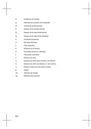 Coeficiente de Coriolis

 1     Velocidad de aumento de la rugosidad

       Coeficiente de Boussinesq
       Espesor de la subcapa laminar

 L
       Espesor de la capa límite laminar

 T
       Espesor de la capa límite turbulenta

       Constante de Karman

       Densidad del fluido
       Peso específico

       Eficiencia de la bomba

       Viscosidad dinámica o absoluta
       Viscosidad cinemática

       Esfuerzo de corte

 0     Esfuerzo de corte sobre el fondo o el contorno

 h     Esfuerzo de corte a la distancia   h del contorno
 0     Esfuerzo medio de corte sobre el fondo

       Angulo
 E     Variación de energía
 p     Diferencia de presiones




xxvi
 