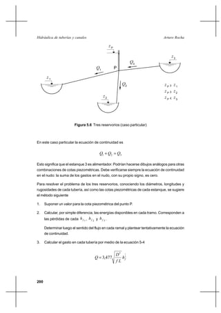                                                       

                                                     P

                                                                                       3
                                                                   3
                                          1              P

       1
                                                              2                  P    1
                                                                                  P    2
                                               2                                 P    3




                           Figura 5.6 Tres reservorios (caso particular)



En este caso particular la ecuación de continuidad es


                                            1 ⌡ 2  3

Esto significa que el estanque 3 es alimentador. Podrían hacerse dibujos análogos para otras
combinaciones de cotas piezométricas. Debe verificarse siempre la ecuación de continuidad
en el nudo: la suma de los gastos en el nudo, con su propio signo, es cero.

Para resolver el problema de los tres reservorios, conociendo los diámetros, longitudes y
rugosidades de cada tubería, así como las cotas piezométricas de cada estanque, se sugiere
el método siguiente

1.    Suponer un valor para la cota piezométrica del punto P.

2.    Calcular, por simple diferencia, las energías disponibles en cada tramo. Corresponden a
      las pérdidas de cada   1 ,   2 y   3 .

      Determinar luego el sentido del flujo en cada ramal y plantear tentativamente la ecuación
      de continuidad.

3.    Calcular el gasto en cada tubería por medio de la ecuación 5-4


                                                   5 1
                                           3,477     2
                                                   



200
 
