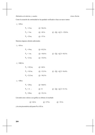                                                                       

Como la ecuación de continuidad no ha quedado verificada se hace un nuevo tanteo

  = 105 m

                 1 = 15 m;          1 = 56,2 l/s

                 2 = 5 m;           2 = 42 l/s            1      2   ⌡ 3  = - 22,8 l/s

                 3 = 25 m;          3 = 37 l/s

Haremos algunos cálculos adicionales

  = 101 m

                 1 = 19 m;          1 = 63,2 l/s

                 2 = 1 m;           2 = 18,8 l/s          1      2   ⌡ 3  = 10,5 l/s

                 3 = 21 m;          3 = 33,9 l/s


  = 100,5 m

                 1 = 19,5 m;        1 = 64 l/s

                 2 = 0,5 m;         2 = 13,3 l/s          1      2   ⌡ 3  = 16,4 l/s

                 3 = 21,5 m;        3 = 34,3 l/s


  = 100 m

                 1 = 20 m;          1 = 64,8 l/s

                 2 = 0 ;            2 = 0                 1      2   ⌡ 3  = 31,7 l/s

                 3 = 20 m;          3 = 33,1 l/s

Llevando estos valores a un gráfico se obtiene el resultado

                        1 = 62 l/s            2 = 27 l/s         3 = 35 l/s

y la cota piezométrica del punto P es 102 m.




204
 
