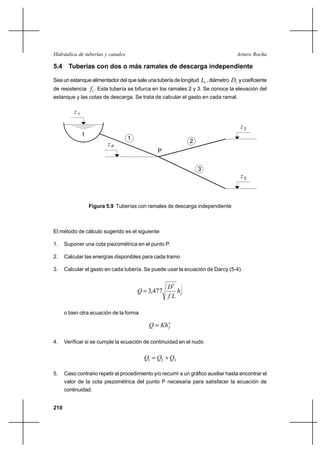                                                           

5.4 Tuberías con dos o más ramales de descarga independiente

Sea un estanque alimentador del que sale una tubería de longitud    1 , diámetro 1 y coeficiente
de resistencia     1 . Esta tubería se bifurca en los ramales 2 y 3. Se conoce la elevación del
estanque y las cotas de descarga. Se trata de calcular el gasto en cada ramal.

          1

                                                                                       2
               1
                                   1                           2
                          P
                                                P


                                                                   3
                                                                                       3



                   Figura 5.9 Tuberías con ramales de descarga independiente



El método de cálculo sugerido es el siguiente

1.    Suponer una cota piezométrica en el punto P.

2.    Calcular las energías disponibles para cada tramo

3.    Calcular el gasto en cada tubería. Se puede usar la ecuación de Darcy (5-4).


                                                 5 1
                                         3,477     2
                                                 

      o bien otra ecuación de la forma

                                               
                                                   


4.    Verificar si se cumple la ecuación de continuidad en el nudo


                                          1  2 ⌡ 3

5.    Caso contrario repetir el procedimiento y/o recurrir a un gráfico auxiliar hasta encontrar el
      valor de la cota piezométrica del punto P necesaria para satisfacer la ecuación de
      continuidad.


210
 