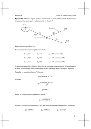                                                                                 

Ejemplo 5.7 Determinar el gasto que fluye en cada uno de los ramales del sistema de abastecimiento
de agua mostrado en la figura y hallar la presión en el punto P.

             50 m

                                                                   válvula                          20 m
                 1
                                             1                                   2
                                   10 m

                                                              P                      3
                                                                                                           10 m



La elevación del punto P es 10 m.

Inicialmente la válvula está completamente abierta.

               1 = 5,2 km             1 = 16’’                   1 = 100 (acero usado)

               2 = 1,25 km            2 = 10’’                   2 = 120 (cemento pulido)

               3 = 1,5 km             3 = 10’’                   3 = 120 (cemento pulido)

Si se aumenta la presión en el punto P hasta 20 m de columna de agua (cerrando la válvula ubicada en
el ramal 2), determinar el nuevo valor de gasto en cada tubería y la pérdida de carga en la válvula.

Solución. La ecuación de Hazen y Williams es

                                            0,000426   2 , 63  0 , 54
de donde,

                                                 0,000426   2 , 63  0 , 54
                                                                      

                                                        0 , 54


                                                        0 , 54
                                                            




siendo  característico de cada tubería e igual a


                                                   0,000426   2 , 63
                                            
                                                         0, 54

Se puede calcular la ecuación respectiva para cada ramal hallando los correspondientes valores de 

                 1  25,68  01, 54
                                                 2  19,33 02, 54
                                                                                     3  17,52  03,54
                                                                                                   




                                                                                                                  221
 