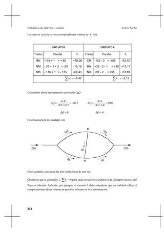                                                                     

Los nuevos caudales y los correspondientes valores de   son



                      CIRCUITO I                                            CIRCUITO II

      Tramo            Caudal                          Tramo               Caudal              

         BN    + 64 + 1    = + 65         +76,06             CM       -103 - 2 = -105          -53,15
         NM    - 33 + 1 + 2 = -30         -15,16             MN       +33 - 2 - 1     = +30 +15,16
         MB    - 136 + 1 = - 135          -60,43             NC       +97 - 2     = +95        +37,83

                                         ⌡0,47                                             0,16



Calculamos ahora nuevamente la corrección       


                               0,47                                      0,16
                                      0,12                                    0,06
                           1,85 Ι 2,12                                1,85 Ι 1,41

                                0                                     0

En consecuencia los caudales son


                                                             M




   200                                                                                           200
                                                    30



                                                         N



Estos caudales satisfacen las tres condiciones de una red.

Obsérvese que la condición 1,        = 0 para cada circuito es la expresión de conceptos básicos del

flujo en tuberías. Aplicada, por ejemplo, al circuito I, debe entenderse que en realidad refleja el
comportamiento de un sistema en paralelo, tal como se ve a continuación.




234
 