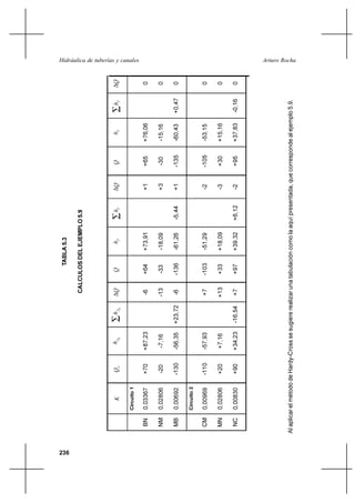         




236
 