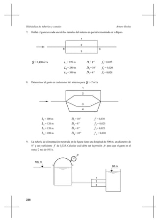                                                                     

7.    Hallar el gasto en cada uno de los ramales del sistema en paralelo mostrado en la figura

                                                      1

                                                      2
                                    B                                        C
                                                      3



       = 0,400 m3/s                 1 = 220 m               1 = 8’’           1 = 0,025
                                     2 = 280 m               2 = 10’’           2 = 0,020
                                     3 = 390 m               3 = 6’’            3 = 0,028


8.    Determinar el gasto en cada ramal del sistema para  = 2 m3/s

                                                          1

                                                          2



                                                          3

                                                          4


               1 = 100 m                   1 = 10’’                1 = 0,030
               2 = 120 m                   2 = 8’’                  2 = 0,025
               3 = 120 m                   3 = 8’’                  3 = 0,025
               4 = 100 m                   4 = 10’’                 4 = 0,030

9.    La tubería de alimentación mostrada en la figura tiene una longitud de 500 m, un diámetro de
      8’’ y un coeficiente  de 0,025. Calcular cuál debe ser la presión  para que el gasto en el
      ramal 2 sea de 50 l/s.
                                                  

         100 m
                                                                                           80 m



                                                                         1
                                                                         2
                                                                         3




238
 