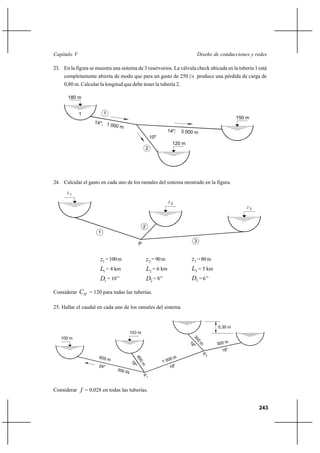                                                                       

23. En la figura se muestra una sistema de 3 reservorios. La válvula check ubicada en la tubería 1 está
     completamente abierta de modo que para un gasto de 250 |/s produce una pérdida de carga de
     0,80 m. Calcular la longitud que debe tener la tubería 2.

       180 m


             1           1
                                                                                             150 m



                                                  10"
                                                              120 m
                                             2




24. Calcular el gasto en cada uno de los ramales del sistema mostrado en la figura.
      1
                                                             2
                                                                                                 3


                                             2
                     1
                                                                       3
                                         P


                      1 = 100 m                 2 = 90 m            3 = 80 m
                      1 = 4 km                  2 = 6 km            3 = 5 km
                      1 = 10’’                  2 = 8’’             3 = 6’’

Considerar    = 120 para todas las tuberías.

25. Hallar el caudal en cada uno de los ramales del sistema


                                                                                    0,30 m
                                     103 m
   100 m


                                                                             P2




                                             P1


Considerar  = 0,028 en todas las tuberías.


                                                                                                      243
 