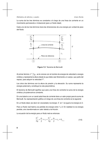 Hidráulica de tuberías y canales                                                Arturo Rocha

La suma de los tres términos es constante a lo largo de una línea de corriente en un
movimiento permanente e irrotacional (para un fluido ideal).

Cada uno de los tres términos tiene las dimensiones de una energía por unidad de peso
del fluido.



                    V12                                         V22
                    2g                                          2g
                    p1
                                    Línea de corriente          p2
                    
                                                                           E


                     z1                                         z2
                                    Plano de referencia


                          1                                 2


                                Figura 1.5 Teorema de Bernoulli



Al primer término   V 2 2 g , se le conoce con el nombre de energía de velocidad o energía
cinética y representa la altura desde la que debe caer libremente un cuerpo, que parte del
reposo, para adquirir la velocidad   V.
Los otros dos términos son la altura de presión y la elevación. Su suma representa la
energía potencial y constituye la cota piezométrica.

El teorema de Bernoulli significa que para una línea de corriente la suma de la energía
cinética y la potencial es constante.

En una tubería o en un canal cada línea de corriente tiene un valor propio para la suma de
Bernoulli. Su representación gráfica a lo largo de una línea de corriente es la siguiente

En un fluido ideal, (es decir sin viscosidad), la energía E en 1 es igual a la energía en 2.

Para un fluido real habría una pérdida de energía entre 1 y 2. En realidad no es energía
perdida, sino transformada en calor debido a la fricción.

La ecuación de la energía para un fluido real es entonces

                               2                2
                              V1  p        V   p
                                 ⌡ 1 ⌡ z1  2 ⌡ 2 ⌡ z 2 ⌡ h f                        (1-6)
                              2g           2g                1        2




8
 