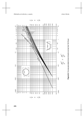         




278
 