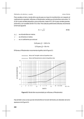                                                                        

Para canales en tierra, donde dicho sea de paso es mayor la incertidumbre con respecto al
coeficiente de rugosidad, el Bureau of Reclamation señala que el borde libre varía entre 1 ft
(0,30 m) para canales pequeños y poco profundos, hasta 4 ft (1,20 m) para canales grandes,
profundos y con caudales de 85 m3/s ó más. Para cálculos preliminares el Bureau recomienda
la fórmula siguiente


                                                . .                                                (6-32)


. . : es el borde libre en metros
 : es el tirante en metros
     :   es un coeficiente que varía así

                                       0,46 para  = 0,60 m3/s

                                        0,76 para  = 85 m3/s

El Bureau of Reclamation recomienda el gráfico de la Figura 6.3


                             Altura del Terraplén sobre la Superficie Libre

                             Altura del Revestimiento sobre la Superficie Libre

          1,2




          0,9




          0,6




          0,3




           0
                      ,2   ,3 ,4 ,5                2    3   4 5                   20   30 40 50
                ,1                        1,0                          10                             100 m3/s

                                                       GASTO


                 Figura 6.3 Borde libre recomendado por el Bureau of Reclamation




Hay también unas curvas que dan el borde libre en función del tirante y la velocidad, tal como
aparece en la Figura 6.4.


290
 