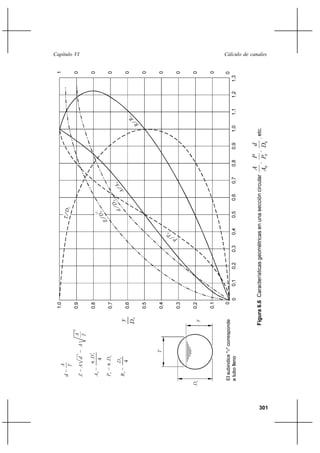       




                            301
 