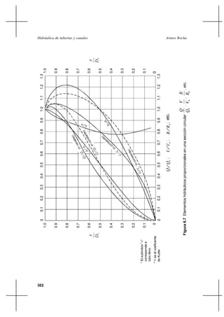         




302
 