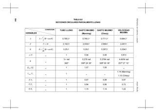         
304
 