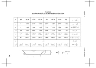       
                            313
 