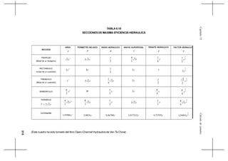       
                            315
 