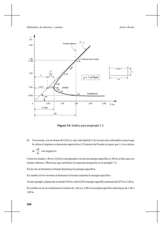 Hidráulica de tuberías y canales                                                                                    Arturo Rocha


     y
     (m)

                                                    Tirantes alternos
                                                                           E=y
  2,00




  1,50                                                                    0,17 (Número de Froude)
 (1,46)                                                                 0,18




                                 V
                                   2                                                                                         yc
  1,00                            c
                   yc                                    0,32
                                 2g                                                         3
                                                                               q = 1 m /s/m
                                                                                                                   1m

                                           0,69
  0,50           0,4673          0,2336
                                          1,00    CRISIS
                                           1,26
                                               1,94
                                                                        3,57
 (0,20)
                          45º


         0                  0,50                  1,00            1,50               2,00           2,50   E (m)
                        0,7009


                                       1,48




                                              Figura 7.6 Gráfico para el ejemplo 7.3




b)         Un torrente, con un tirante de 0,20 m y una velocidad de 5 m/s (como esta velocidad es mayor que
           la crítica el régimen se denomina supercrítico). El número de Froude es mayor que 1 y los valores
                dE
           de      son negativos.
                dy

Como los tirantes 1,46 m y 0,20 m corresponden a la misma energía específica (1,48 m) se dice que son
tirantes alternos. Obsérvese que satisfacen la expresión propuesta en el ejemplo 7.4.

En los ríos al disminuir el tirante disminuye la energía específica.

En cambio en los torrentes al disminuir el tirante aumenta la energía específica.

Así por ejemplo, al pasar de un tirante 0,30 m a otro 0,20 la energía específica aumenta de 0,87 m a 1,48 m.

En cambio en un río al disminuir el tirante de 1,46 m a 1,00 m la energía específica disminuye de 1,48 a
1,05 m.



344
 