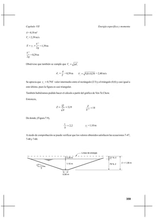 Capítulo VII                                                               Energía específica y momenta

A = 4,18 m2
Vc = 2,39 m/s

           Vc2
E  yc ⌡       = 1,39 m
           2g
Vc2
    = 0,29 m
2g

Obsérvese que también se cumple que Vc  gd c

                                      A
                               dc      = 0,59 m     Vc  9,8 Ι 0,59 = 2,40 m/s
                                      T

Se aprecia que y c  0,79 E valor intermedio entre el rectángulo (2/3) y el triángulo (0,8) y casi igual a
este último, pues la figura es casi triangular.

También hubiéramos podido hacer el cálculo a partir del gráfico de Ven Te Chow.

Entonces,

                                      Q                       Z
                               Z           3,19                   18
                                       g                     b 2,5


De donde, (Figura 7.9),

                                          yc
                                              2,2          yc = 1,10 m
                                          b

A modo de comprobación se puede verificar que los valores obtenidos satisfacen las ecuaciones 7-47,
7-48 y 7-60.




                                                        Línea de energía

                                            0,29 m                                   21 % E

                                            1,10 m                                               E = 1,39 m
                                                                                     79 % E
           1
                3


                                      0,50 m




                                                                                                      359
 